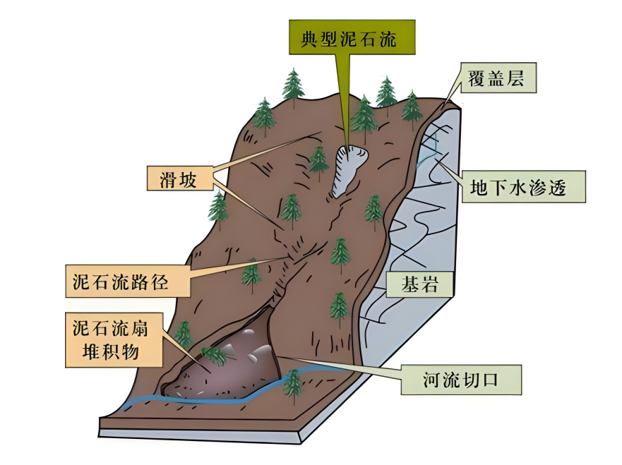 凯发(中国区)天生赢家一触即发